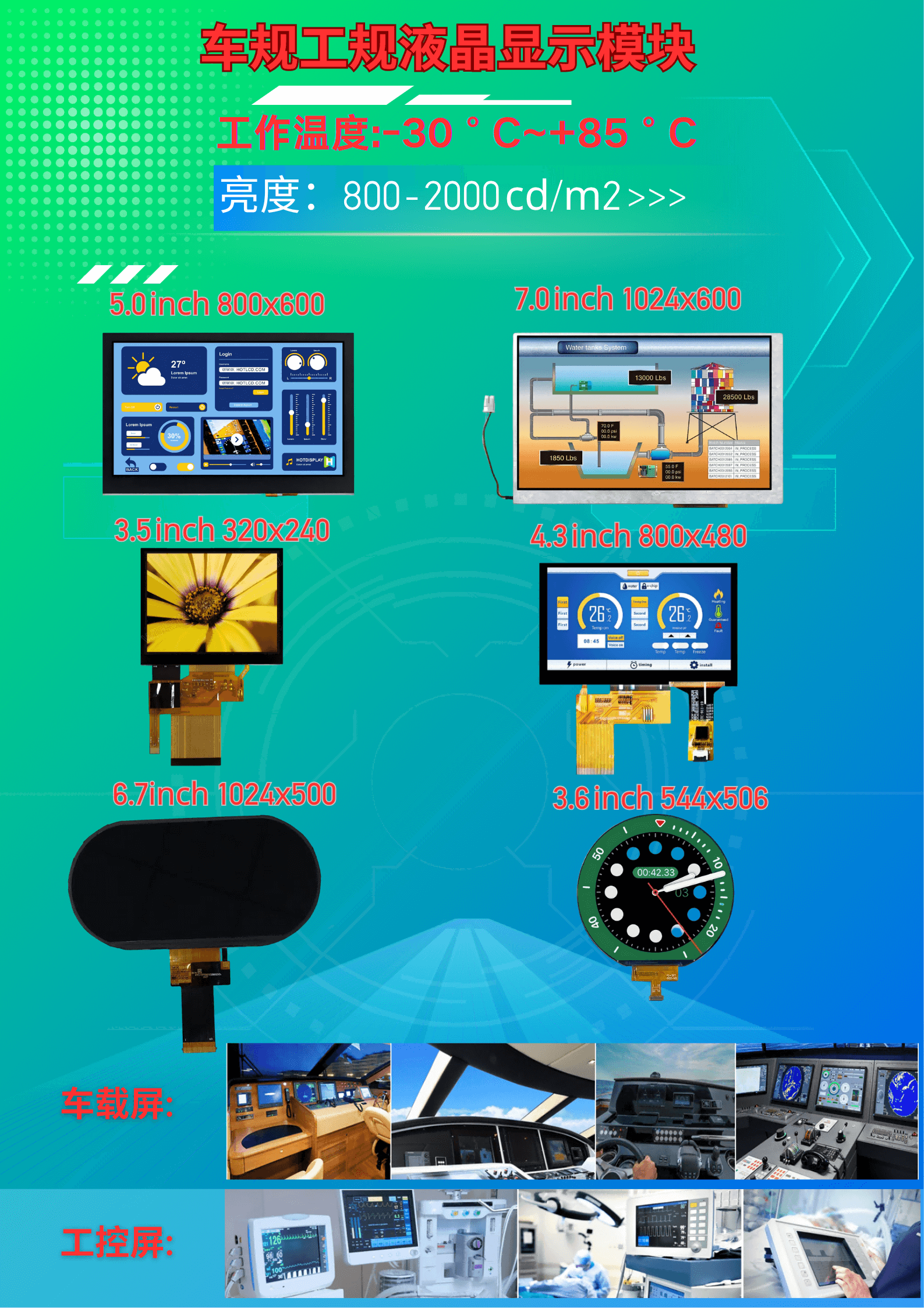 car grade industrial grade(1).png