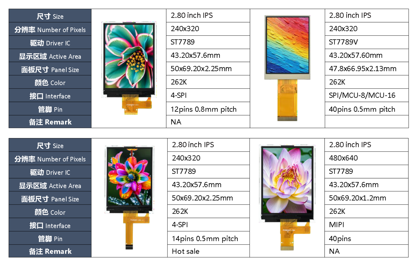 2.8inch 240320 details.png