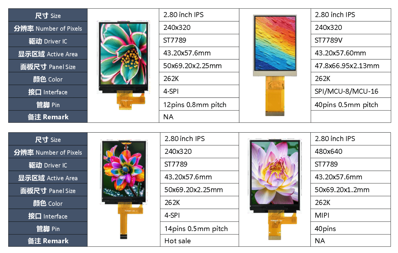 2.8inch 240320 details.png