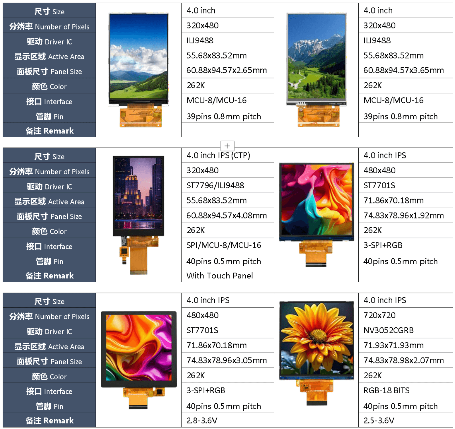 4.0 inch details.png