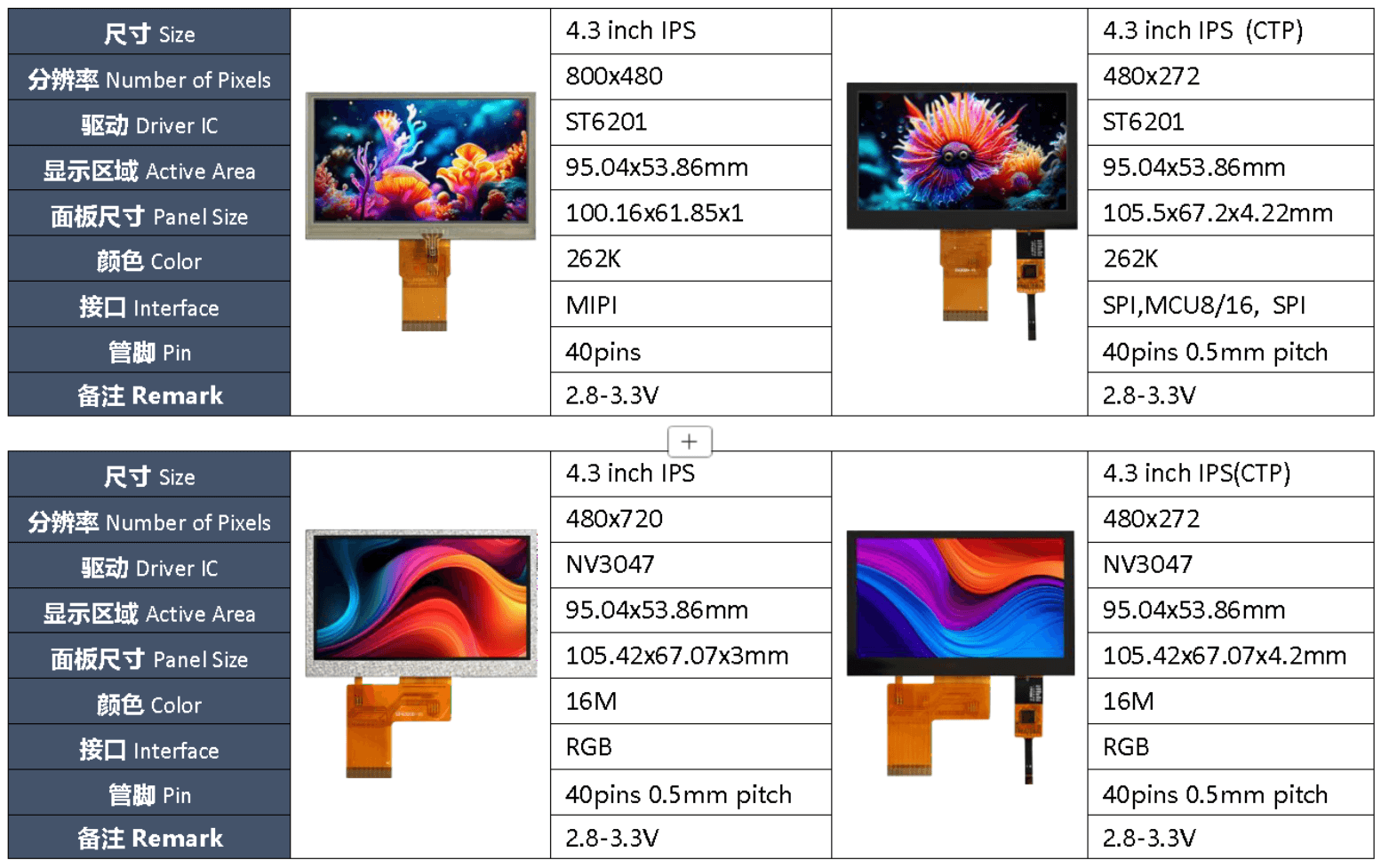 4.3 inch details.png