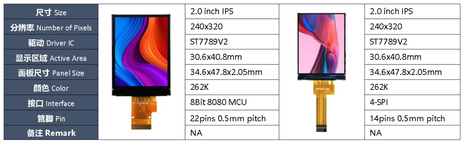 2.0 inch 320x240 details.png