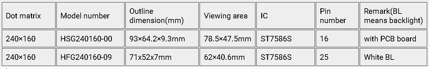 HSG240160 models.png
